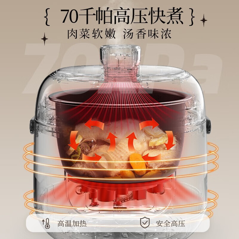 小熊(Bear)电压力锅2L家用小型1-3人迷你高压锅快煮电饭煲加厚内胆多功能米饭锅微电脑智控YLB-A20U1