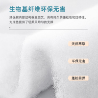 酒店同款床垫独立袋装弹簧三分区科学护脊床垫亲水棉繁星之夜系列床垫KLS03厂家正品直销(预售10天内发货)