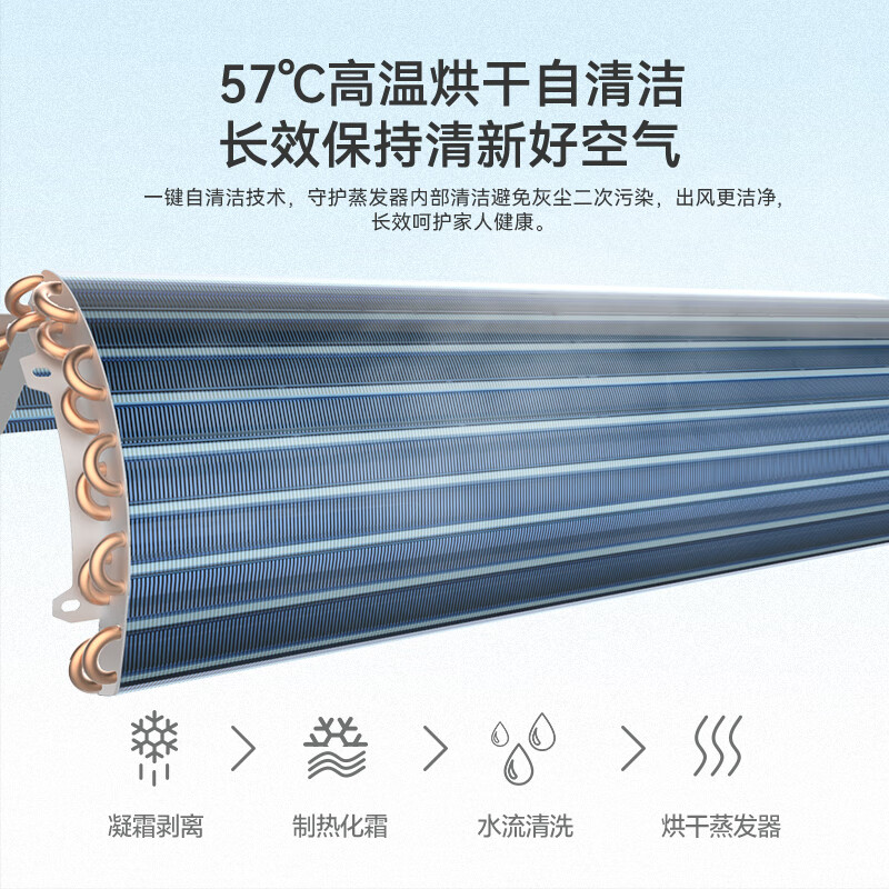 美菱 KFR-72LW/MLW2T1 3匹柜机空调 变频冷暖 客厅立式空调圆柱 特省电 大3匹 一级能效特省电高清大图