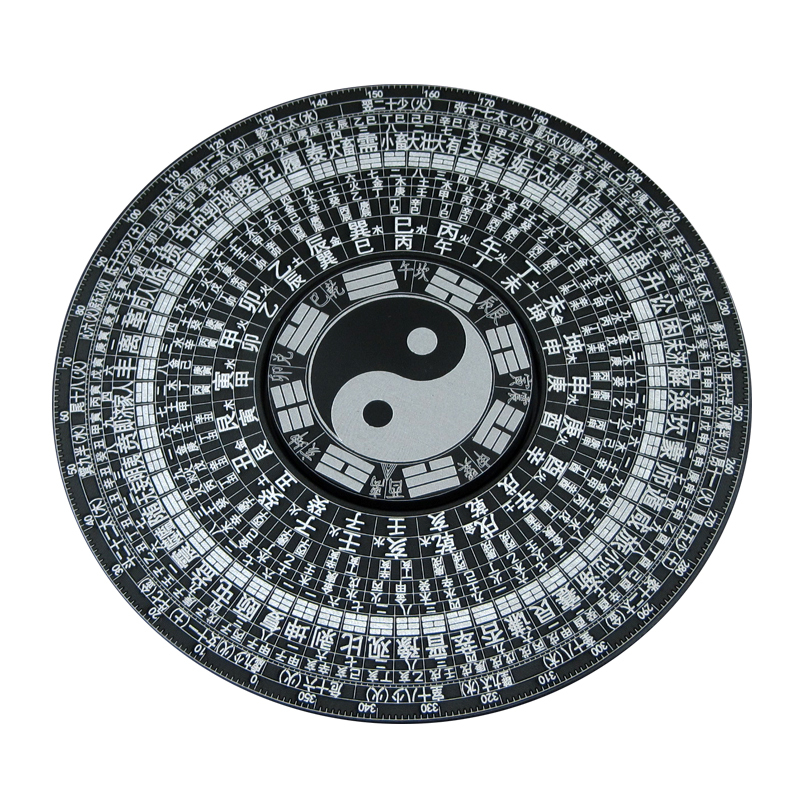 指尖陀螺金属减压神器plus80mm罗盘太极八卦64卦先天后天易经综合罗盘