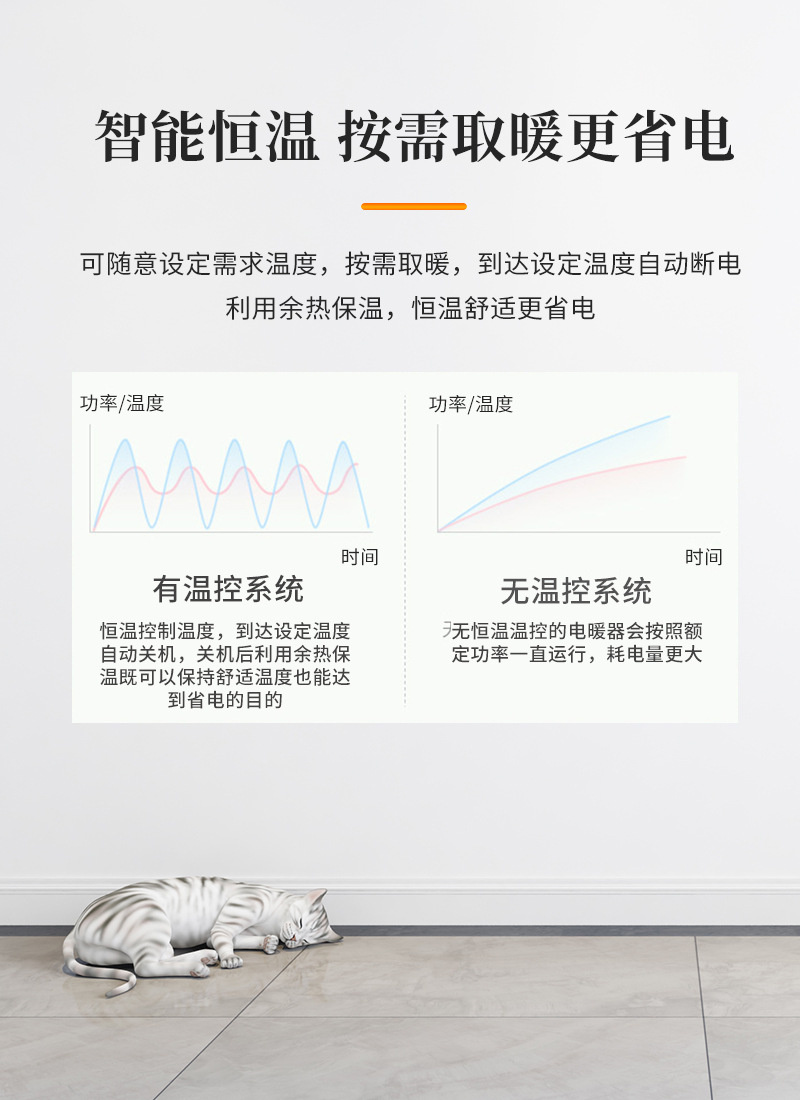 韩派 HP-1600W 碳纤维电暖器 白色高清大图
