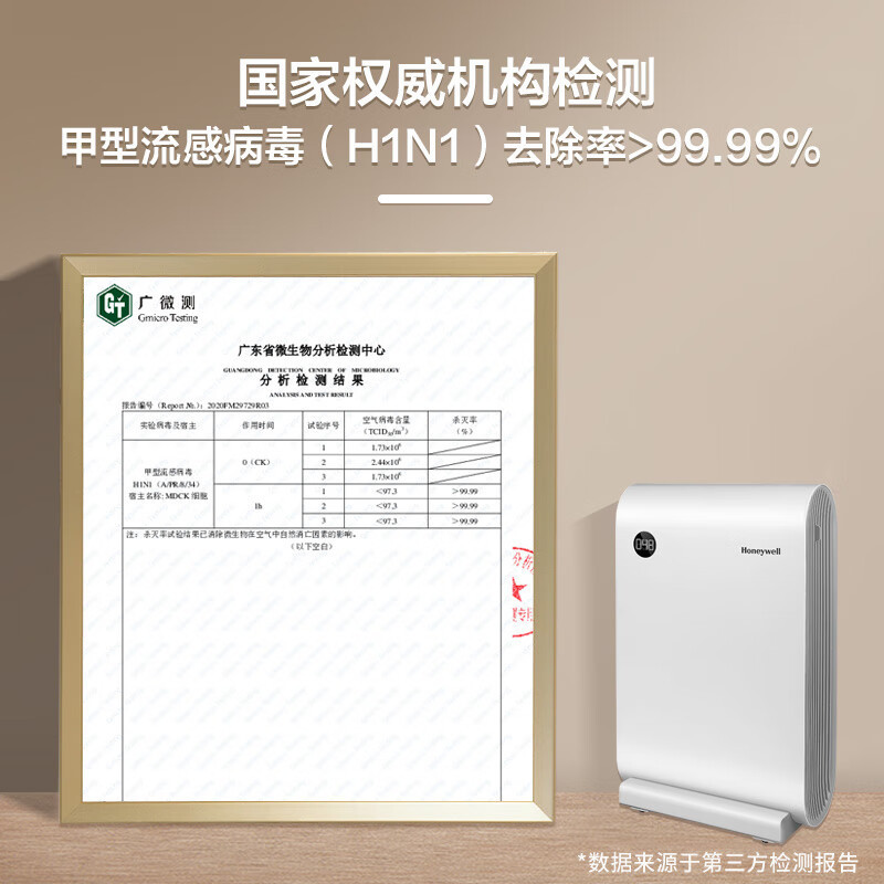 霍尼韦尔空气净化器 去除甲醛异味除菌 卧室家用净化器KJ420F-P21W净化器