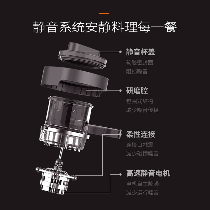 九阳(Joyoung)破壁机Y1自动清洗静音破壁机不用手洗料理机家用电器预约破壁机热烘除菌破壁料理机 茶色