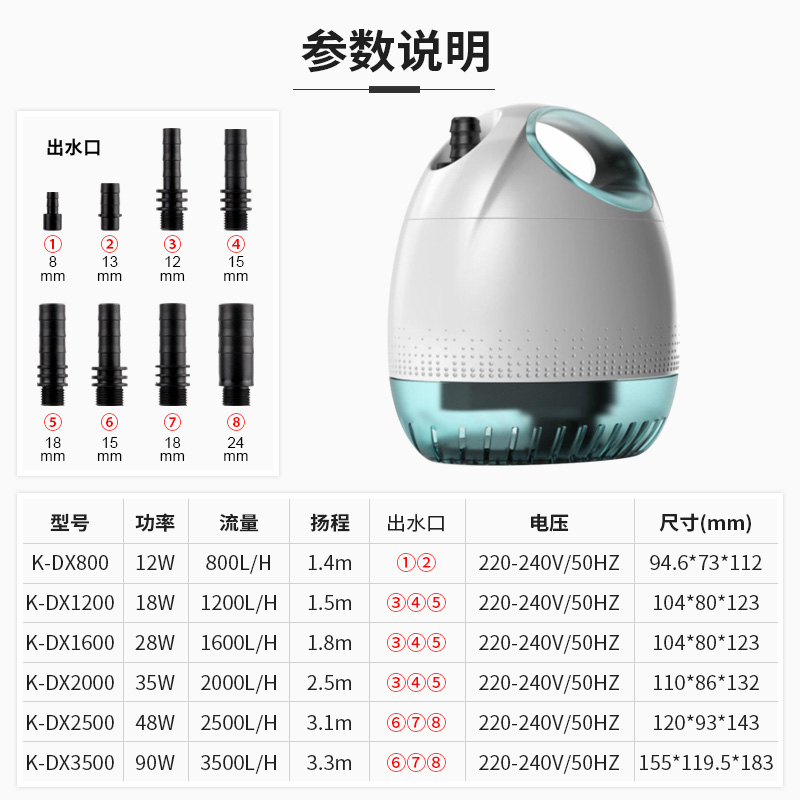 鱼缸水泵水循环小型抽水泵鱼池过滤泵鱼缸过滤器潜水泵底吸泵高清大图