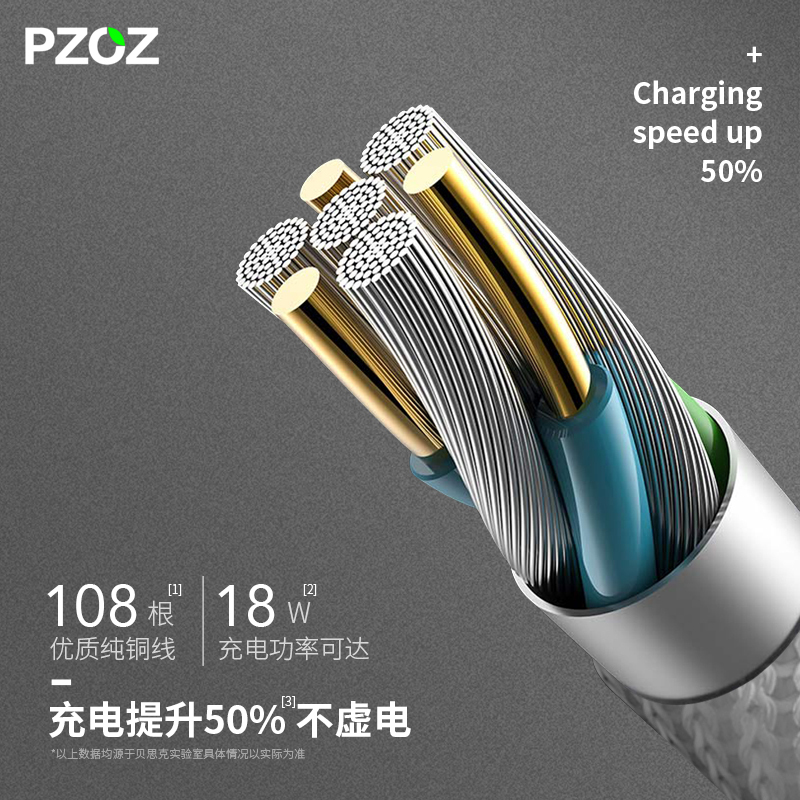 苹果4s充电器数据线iphone4手机ipad1/2/3四平板电脑老款头ip4|[1m玫瑰金]老款