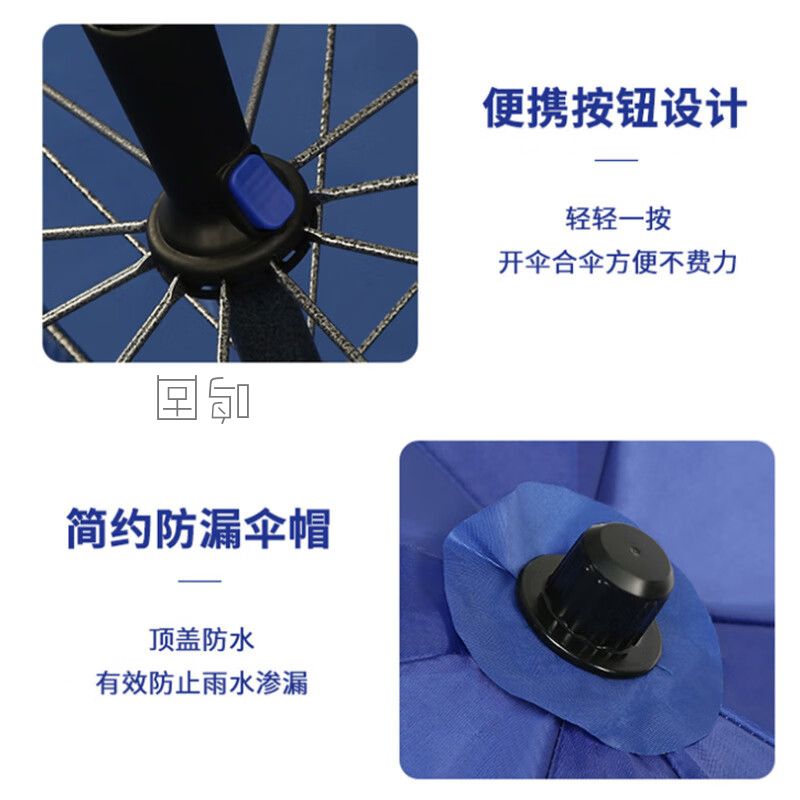 鸣固 圆形遮阳伞 2.8米彩+三层骨架+牛津银胶布高清大图