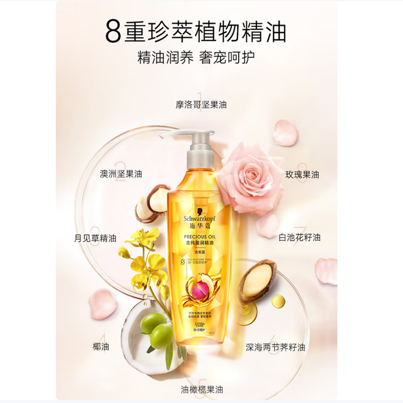 施华蔻(Schwarzkopf)金纯盈润精油洗发露600ml 无硅油洗发水 植物精油改善毛躁高清大图