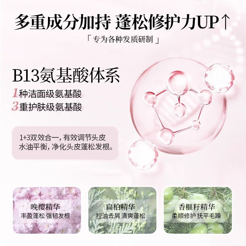 浅香日本晚樱氨基酸洗发水750g 1瓶高清大图