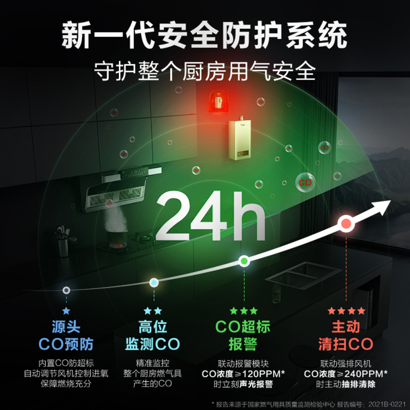 AO史密斯 16升燃气热水器 1级静音 不锈钢换热器包8年 恒温大水量 抗风防冻 JSQ31-TEW(天然气)