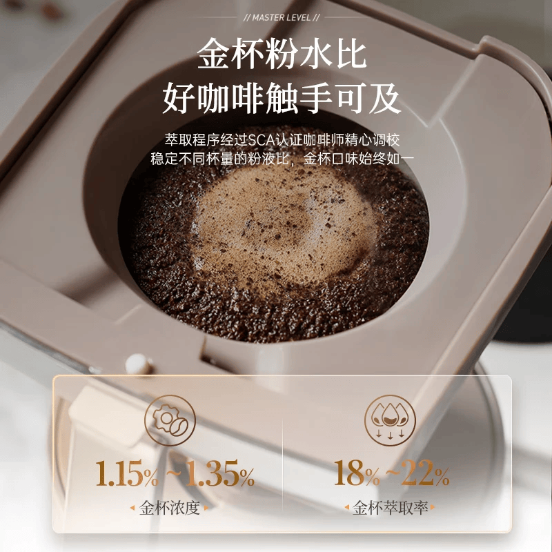 摩飞电器 MR7009椰奶白全自动美式咖啡机研磨一体家用豆粉两用智能保温咖啡壶双层滤网自动清洗高清大图