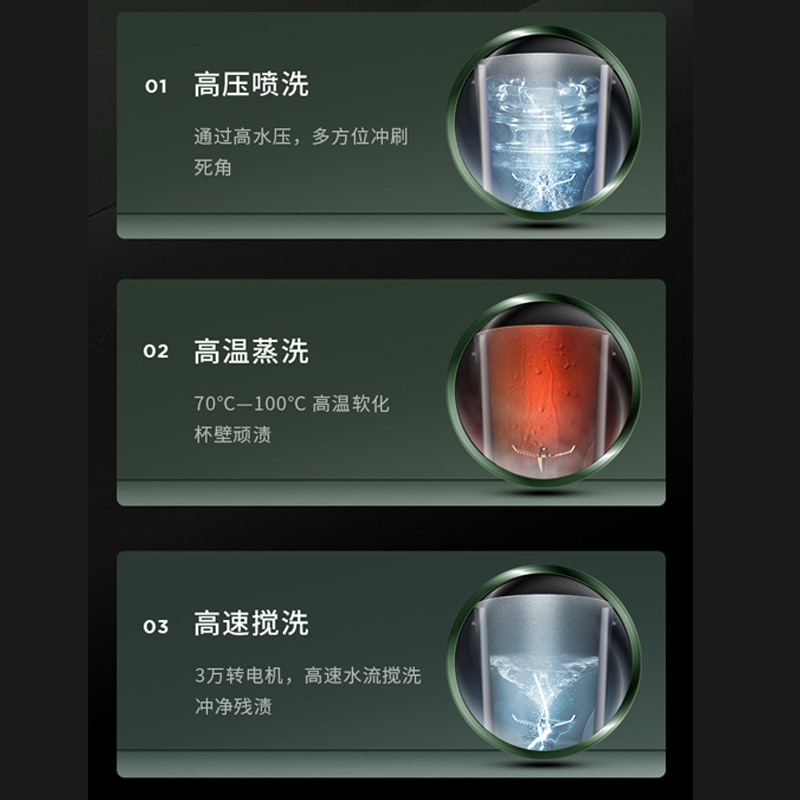 九阳(Joyoung)免手洗破壁机1.5L大容量破壁免滤热烘除菌可预约豆浆机DJ15E-K2350(天空系列)