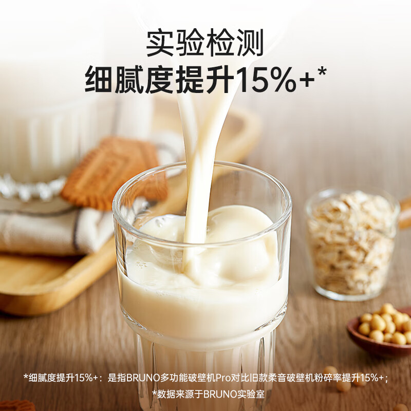 BRUNO 多功能破壁机Pro版 BZK-PBJ12B02高清大图