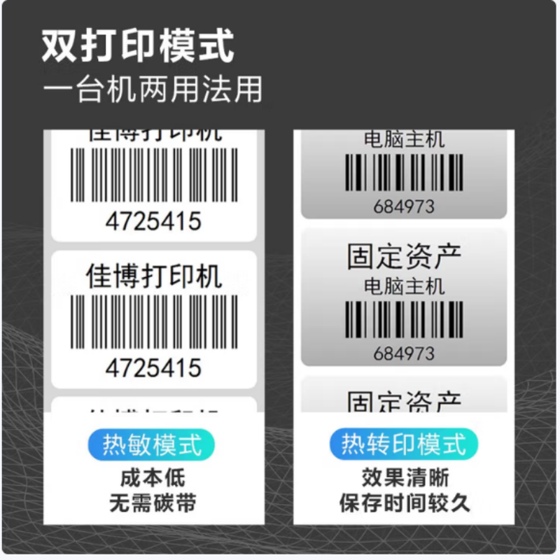 佳博Gprinter GP-1125T (并口+串口+USB+网口)热转印标签打印机 打印清晰 性能稳定 珠宝仓储物流高清大图
