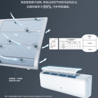 奥克斯 大1匹 省电侠 新一级空调挂机 变频冷暖 节能省电KFR-26GW/BpR3AQS1(B1)防直吹