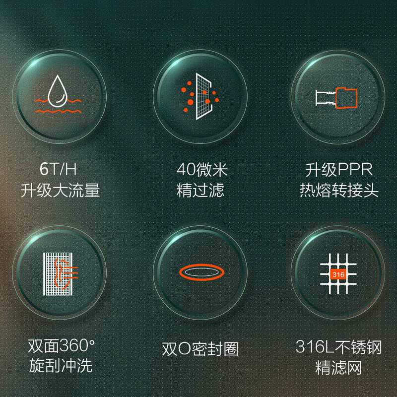 苏泊尔(SUPOR)QD506前置过滤器家用反冲洗自来水大流量全屋中央净水器WIFI智控多重精滤出水直饮