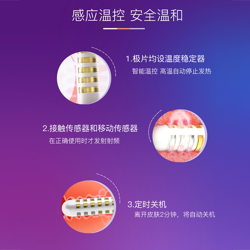 Silkn Tightra 私密护理美容仪 射频护理仪 产后保养 紧致收缩 改善松弛
