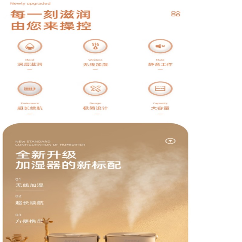 吉米(Jimmy) Jimmy吉米无线加湿器HU202高清大图