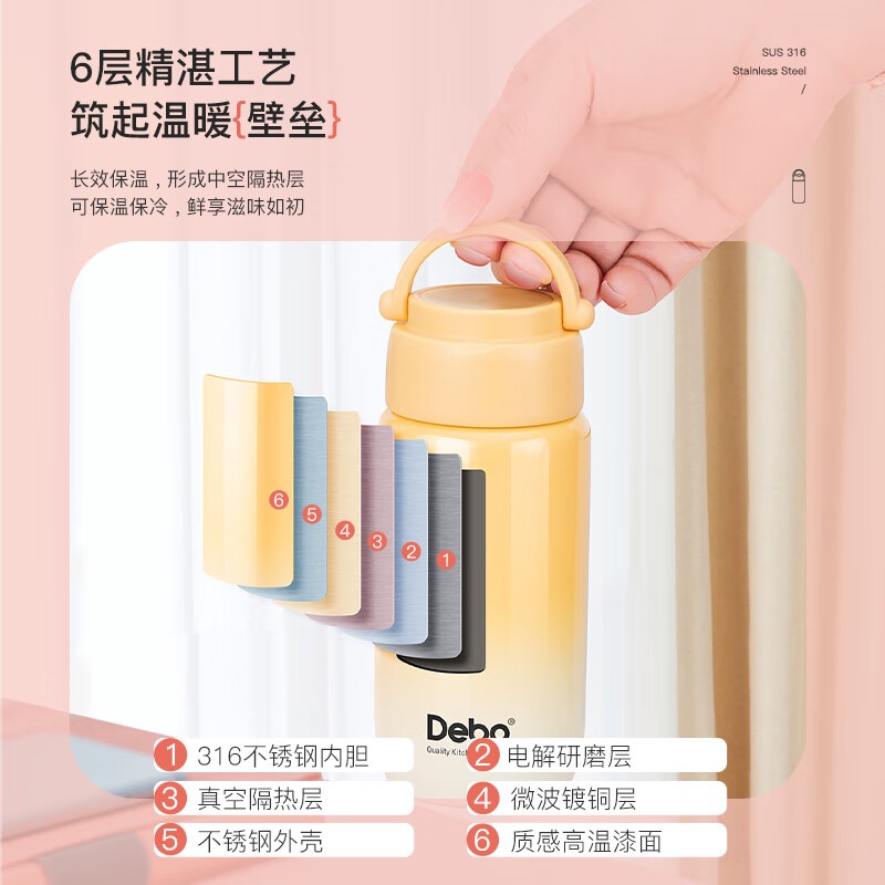 德铂 欧曼 (包包杯) DEP-897 160ml 渐变粉高清大图
