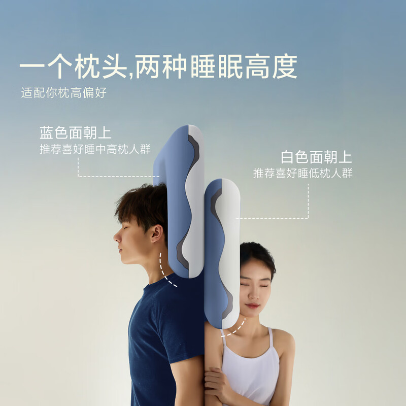 水星家纺-人体工学·慢回弹记忆枕42cm×70cm×10cm高清大图
