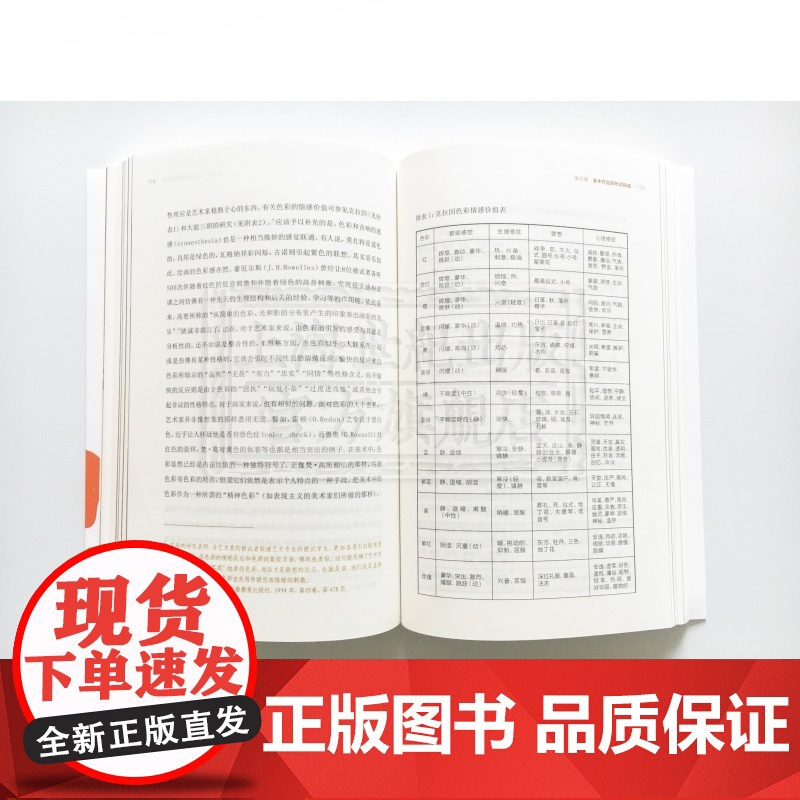 美术心理学 中国艺术通识名师精品课 丁宁 艺术理论 心理学 美术史 品读鉴赏 解码艺术之谜 上海人民美术出版社高清大图