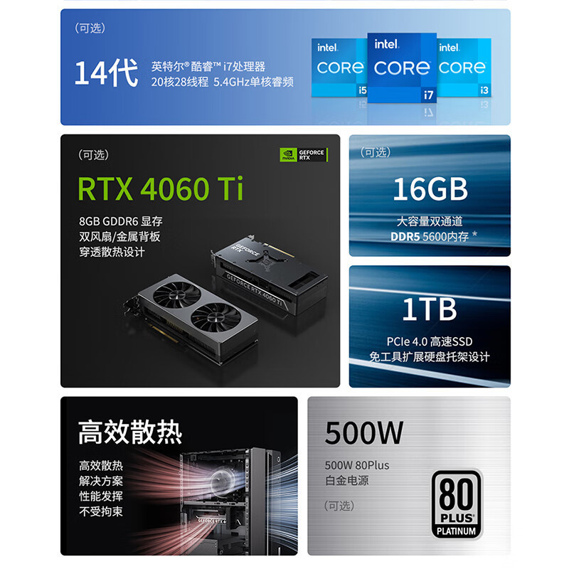 联想(Lenovo)GeekPro 定制升级 设计师游戏台式电脑主机(14代i7-14700F RTX4060Ti 8GB显卡 32G DDR5 1TB SSD Win11)定制
