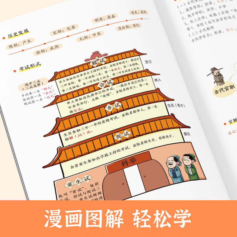 [2册]初中必背文学文化常识+初中必背古诗文字贴 [正版]初中必背文学文化常识2024版 中学生阅读课外书籍*读语文