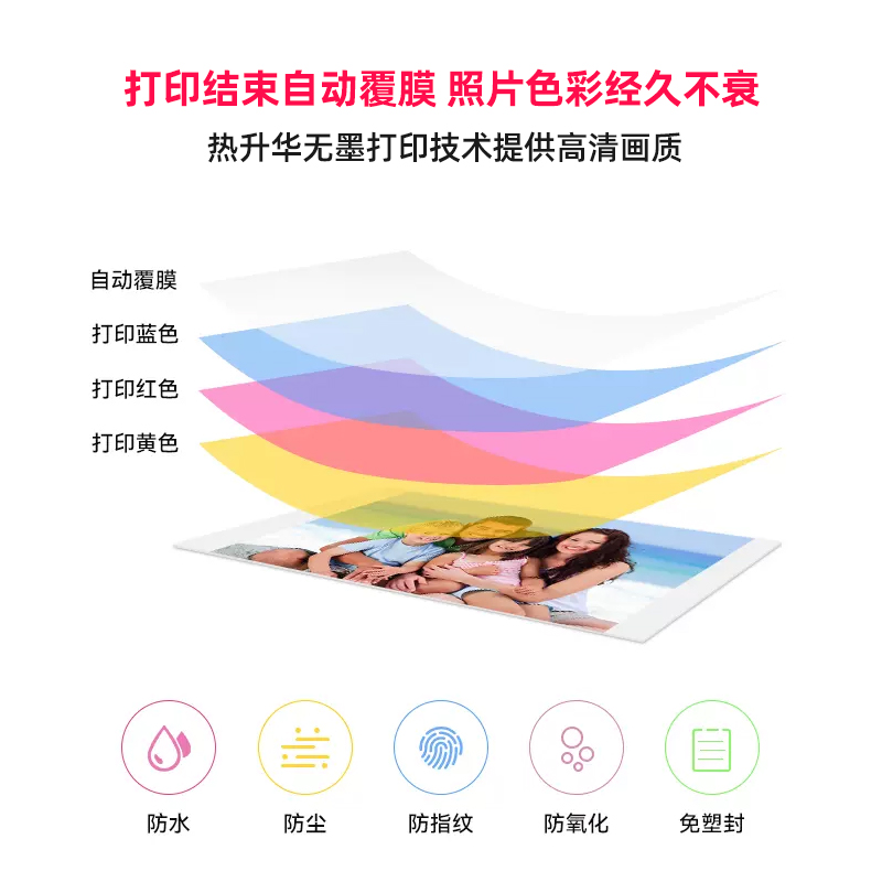 富士(FUJIFILM)PSC2D 小俏印白色二代(官方标配) 手机无线照片打印机照片冲印机(内置电池版)送女友送闺蜜生日纪念日礼物高清大图