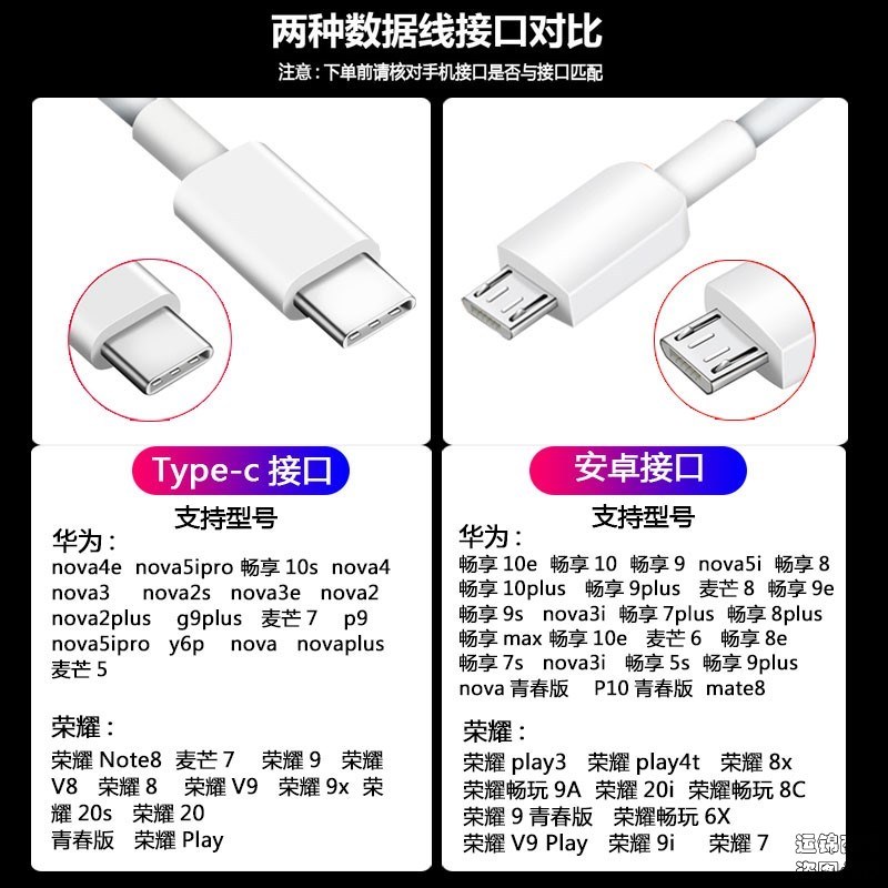 适用华为nova4e/2plus荣耀7/8/9/9x充电器18w7plus适用9v2a一套 1米Type-c线