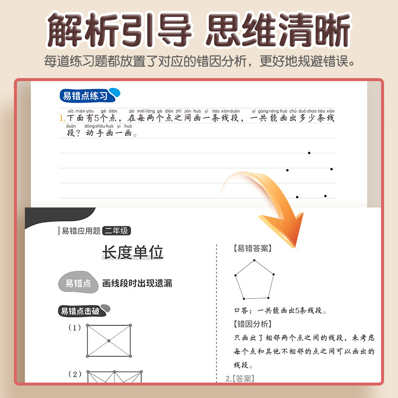 [4本]易错应用题✚口算计算(上册)✚数学思维✚举一反三 小学三年级 [正版]数学应用题计算题专项强化训练一年级二年级三