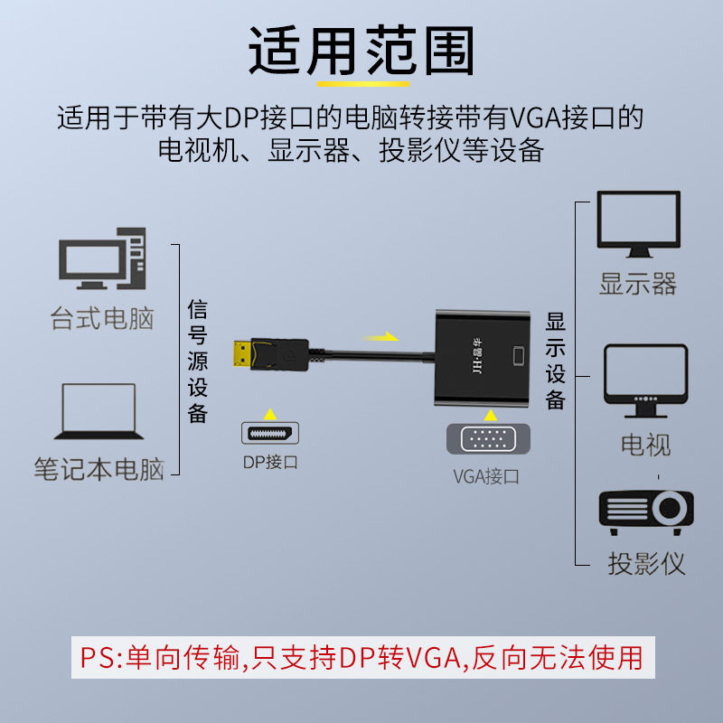晶华 DP转VGA转换器 Displayport公转VGA母头高清转接头分线器切换器电脑笔记本连接显示器投影仪 Z145