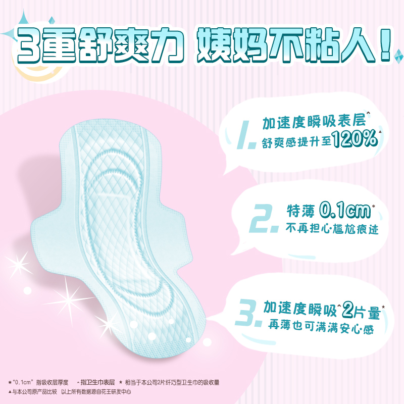 花王乐而雅(laurier)零触感特薄日用护翼型卫生巾22.5cm_10片*5高清大图