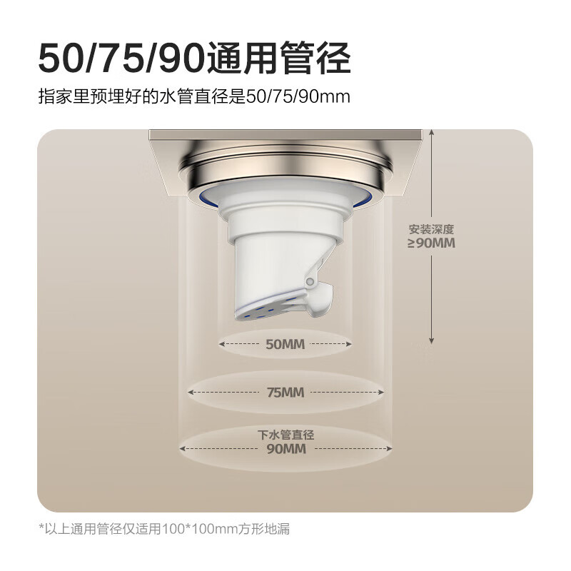 九牧（JOMOO）地漏奶油风黄铜地漏防臭防虫防反水卫生间浴室阳台厨房地漏高清大图