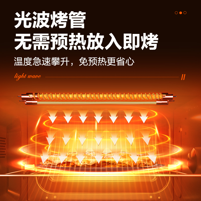 格兰仕(Galanz) 微波炉 23升微蒸烤一体平板式变频一级能效多功能可烧烤光波炉ZW1-GF3V高清大图