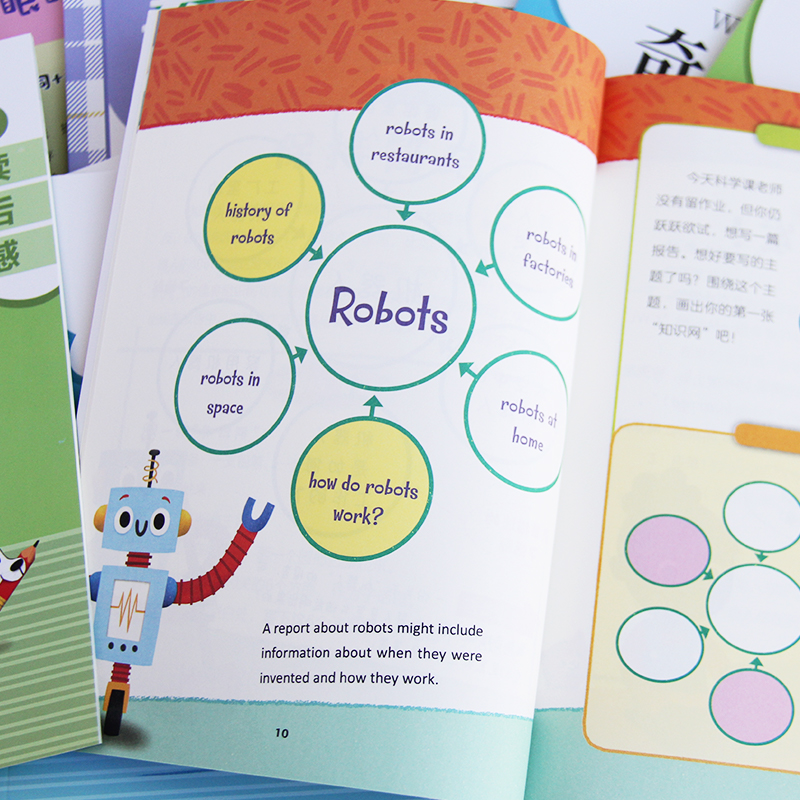 奇思妙写:我的双语写作书:全8册 [正版]奇思妙写我的双语写作书全8册7~12岁孩子掌握中英双语写作速通叙事作文读后感演高清大图