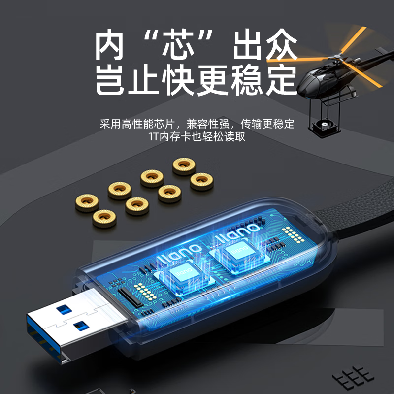 绿巨能(llano)读卡器 多合一SD卡读卡器 支持SD/TF卡适用相机手机USB3.0高速多功能读卡器 升级款带挂绳