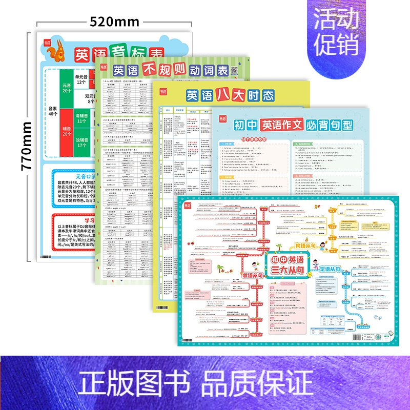 [英语全套]5张 初中通用 [正版]初中英语作文必背句型挂图英语作文范文好句子归纳整理好句好段写作句型句式模板挂图墙