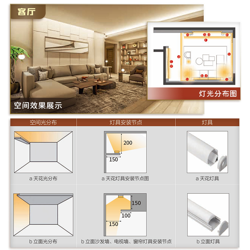 [正版]全景光设计间接照明设计全书无主灯设计照明设计团队联袂奉献专为照明设计师室内设计师编写照明设计指导高清大图