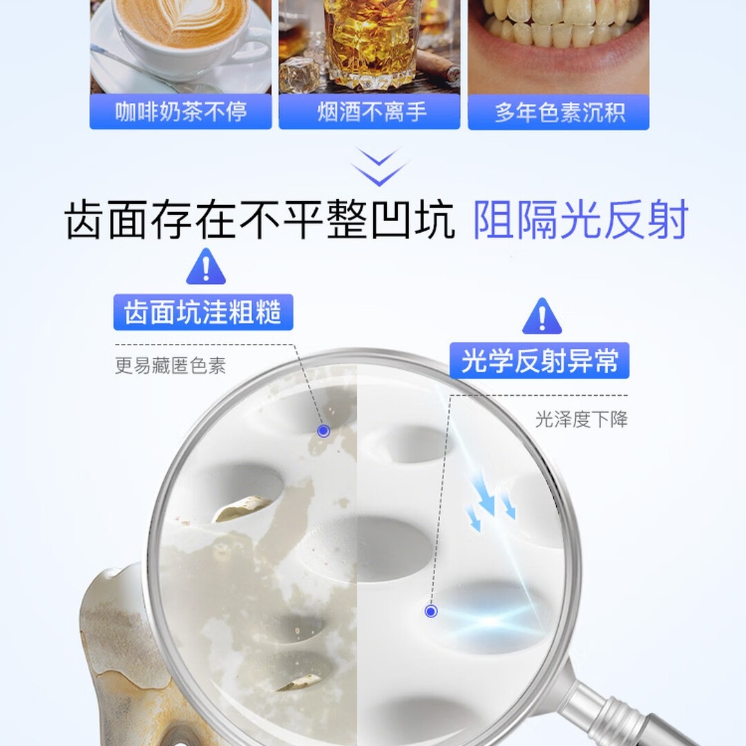 舒客美白酵素牙膏 美白牙齿去黄去渍清新口气减轻口臭 120g新老随机高清大图