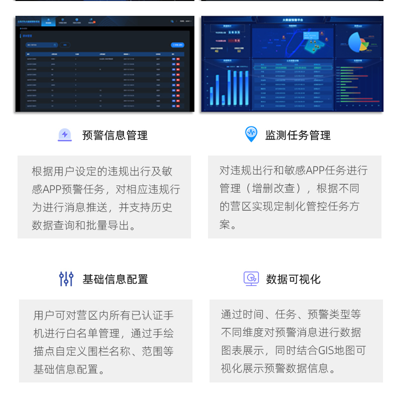 戎行科技(Ronsafe)RS-31A智慧营区管理预警设备(国产技术,营造绿色营区)