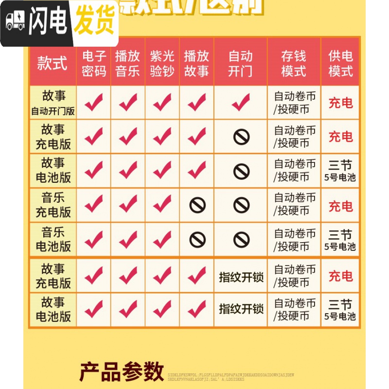 三维工匠六一儿童节网红储钱罐指纹创意卡通存钱罐只进不出防摔储蓄罐 粉兔-故事电池款高清大图