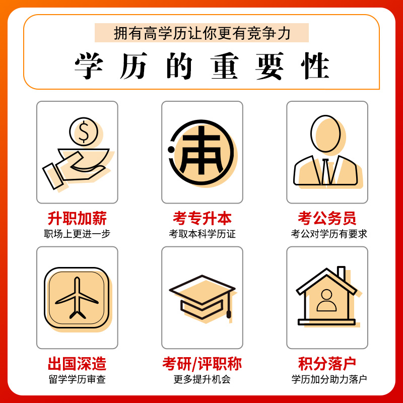 [正版]同方专转本 江苏专升本英语词汇 江苏专转本英语词汇通关宝典专转本江苏理科文科便携式单词记忆本核心高频词汇 王巍巍高清大图