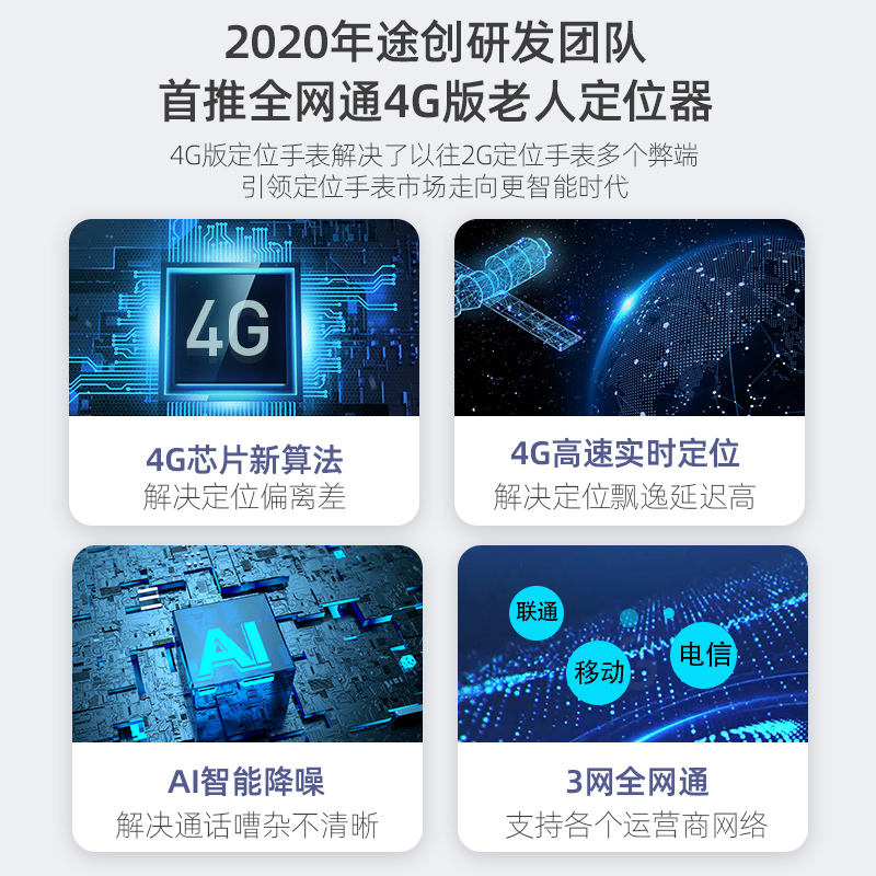 途创老人定位器老年个人定位手表手环gps防走失追痴呆踪防丢神器 [智能生活版免配卡免流量]