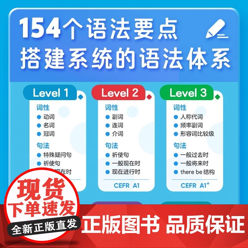 和语法做朋友6册牛津英语语法青少年中小学生语法基础入门阅读听说读写沟通逻辑能力规则讲解析精炼知识提升词汇量Grammar高清大图