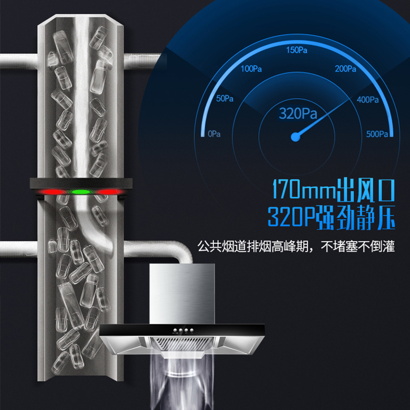 美菱(MELING)家用欧式油烟机MY-DA9002 15立方强劲吸力 一级能效 静音低噪高清大图