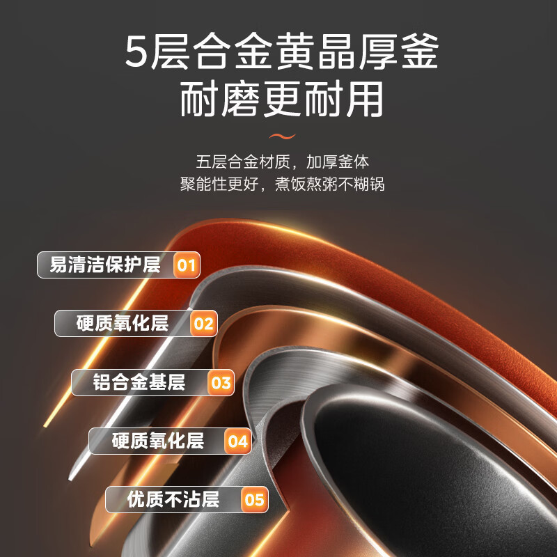 美的(Midea)电压力锅MY-C5936G压力锅0涂层电压锅5L大屏易操作智能预约家用易洁双胆高压锅多功能煮饭炖煮锅