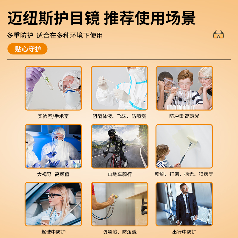 迈纽斯医用护目镜防疫防尘防唾沫防飞溅疫情医护防护隔离眼罩面罩