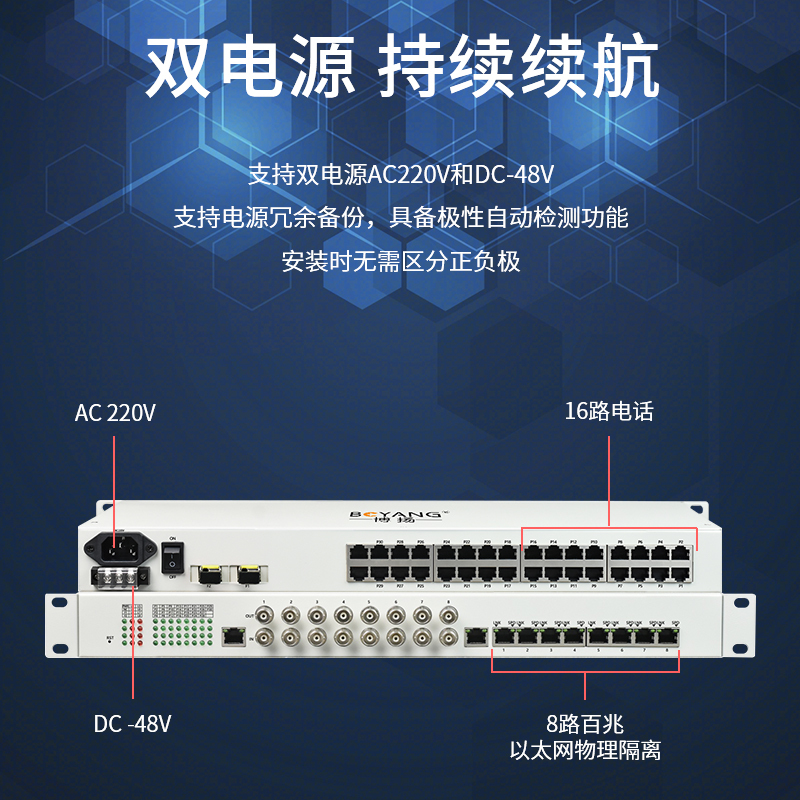 博扬 综合业务电话光端机 16路电话+8路百兆以太网物理隔离 单纤60km 机架式 1对价BY-16P8FV-60km