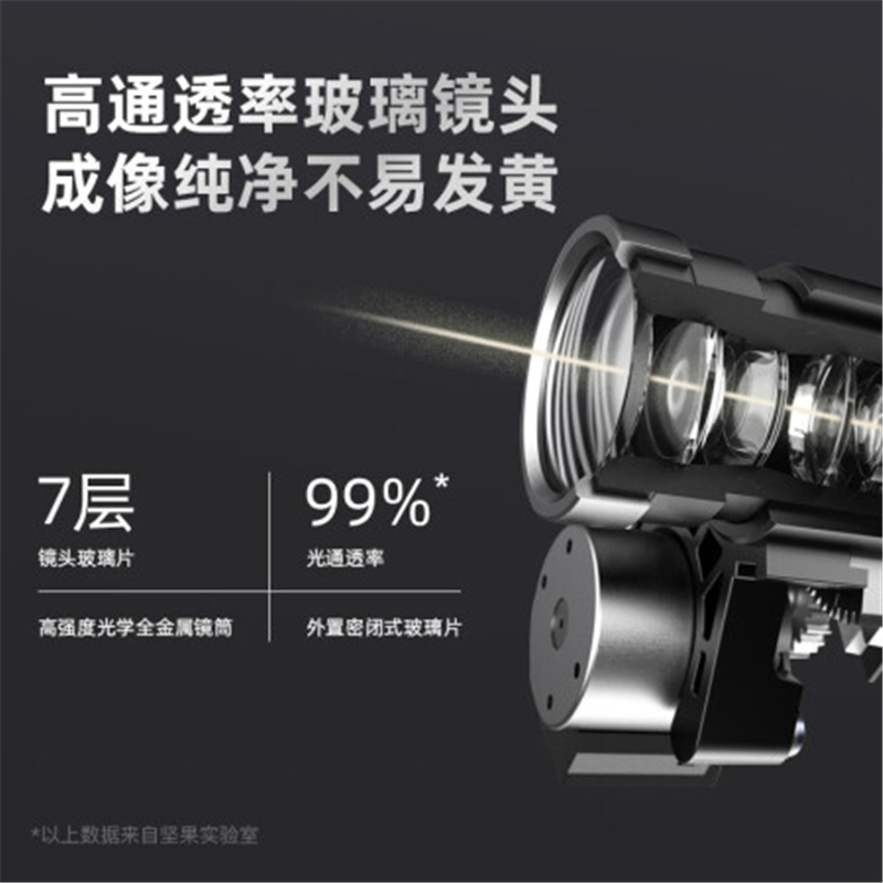 坚果(JMGO)家用办公超清智能投影仪 E10