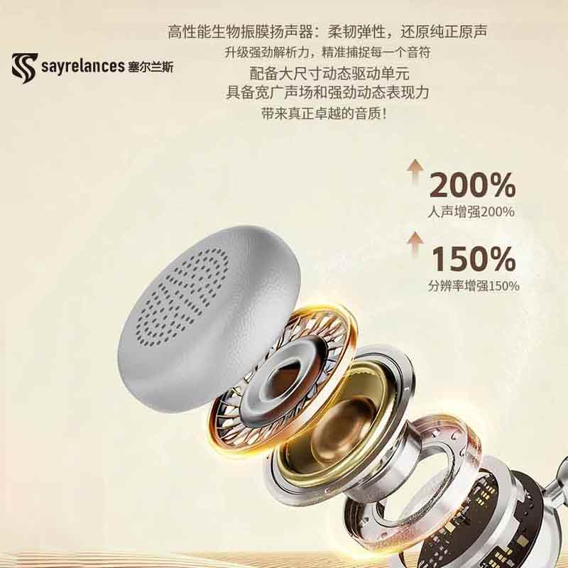 塞尔兰斯(Sayrelances)复古头戴式耳机头无线蓝牙降噪耳机 银色高清大图