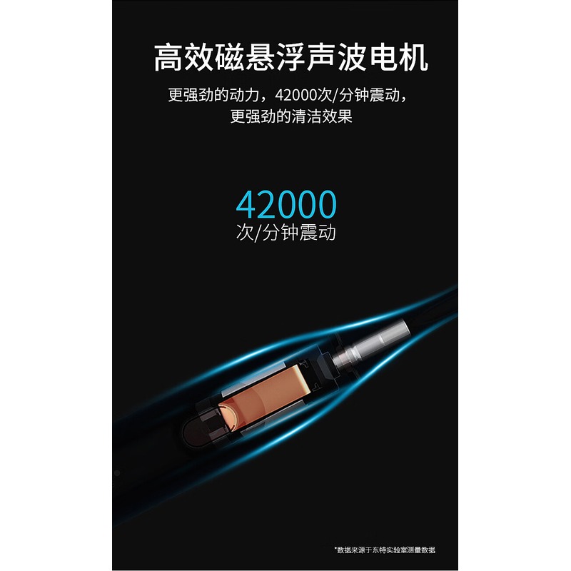 索哈曼SOHOMAN 儿童卡通 电动牙刷 Y2(儿童款) 蓝色高清大图
